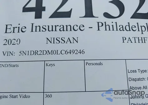 2020 Nissan Pathfinder Platinum 4Wd из США, поврежденный, VIN 5N1DR2DM0LC649246